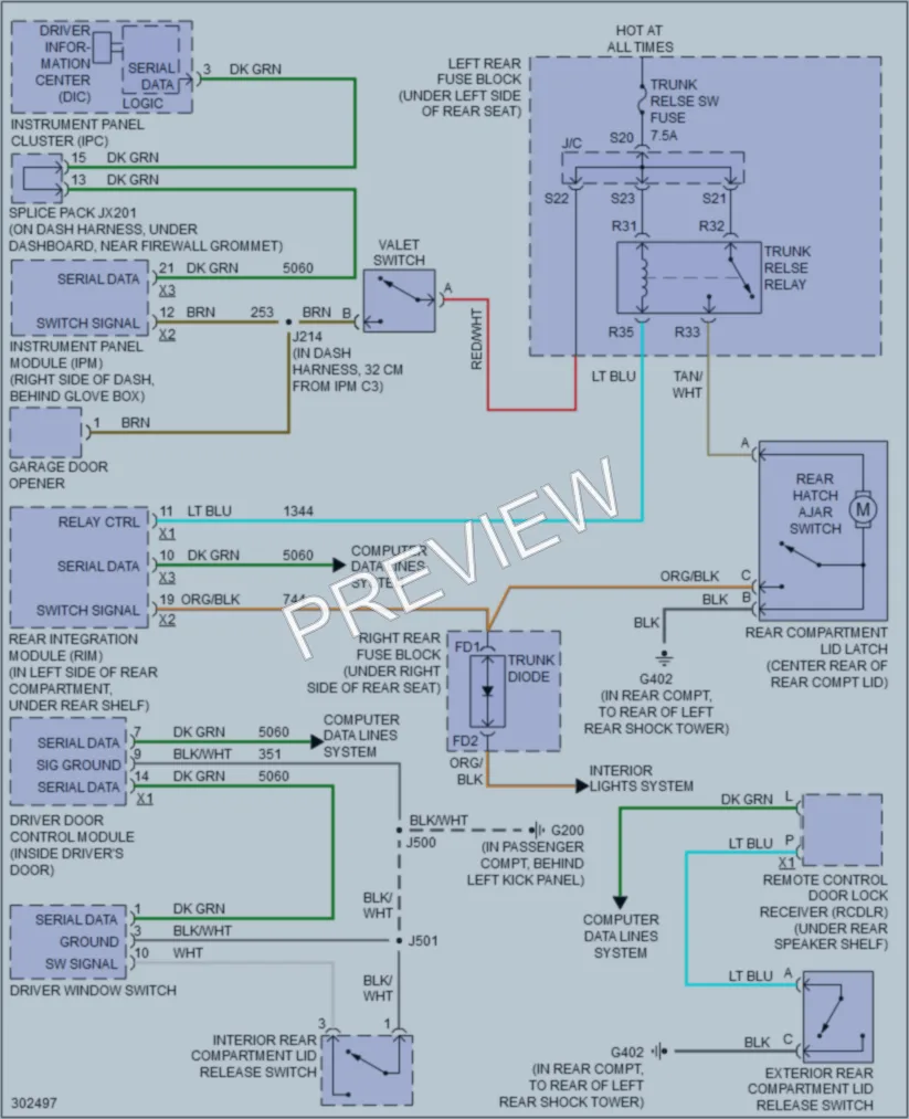 2009 Cadillac STS Trunk Tailgate Fuel Door wiring diagram preview