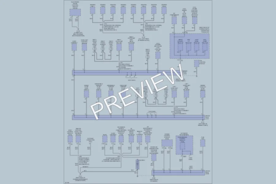 2009 Cadillac XLR Ground Distribution wiring diagram preview