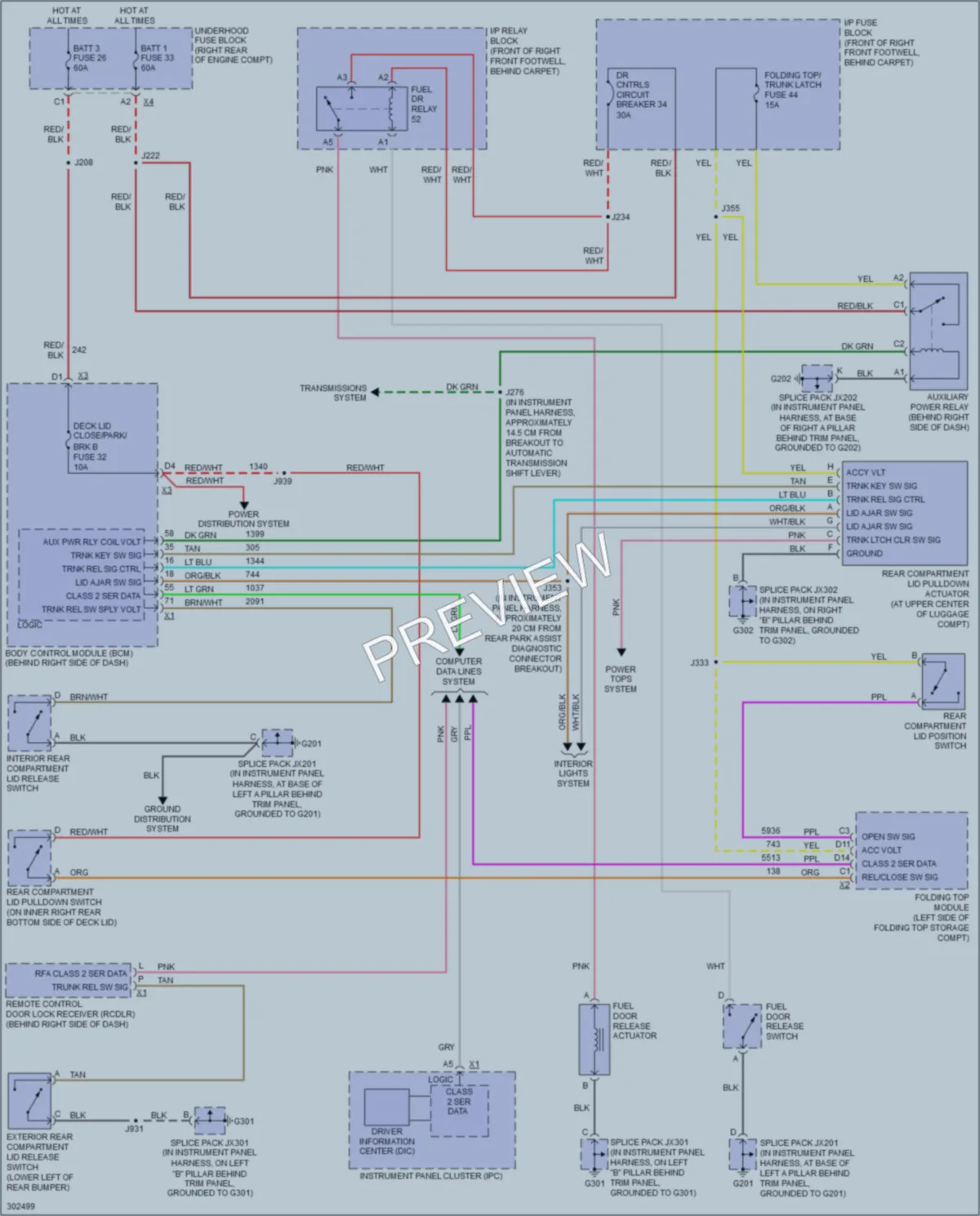 2009 Cadillac XLR Trunk Tailgate Fuel Door wiring diagram preview