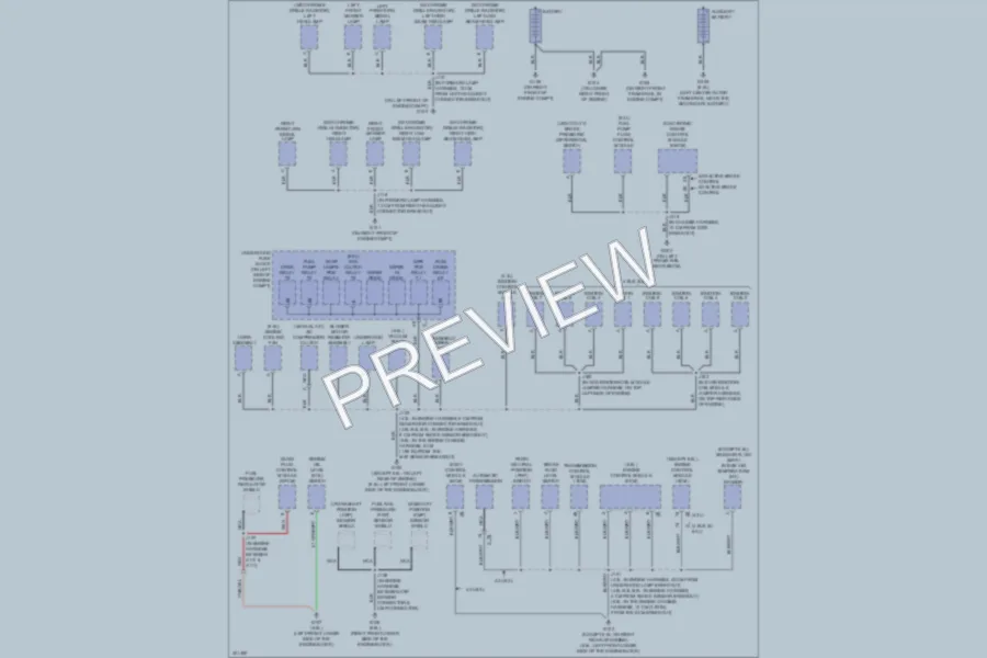 2009 Chevrolet G3500 Ground Distribution wiring diagram preview