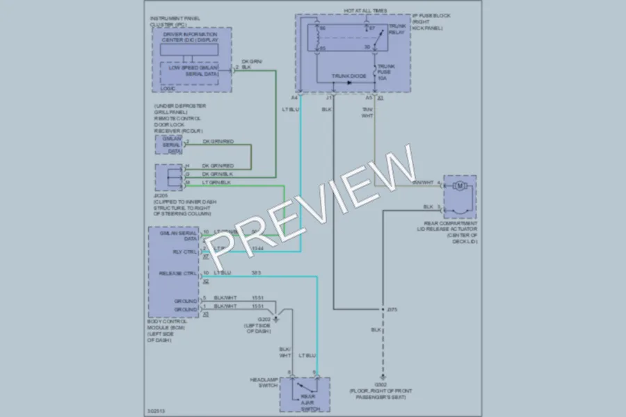 2009 Chevrolet Impala Trunk Tailgate Fuel Door wiring diagram preview