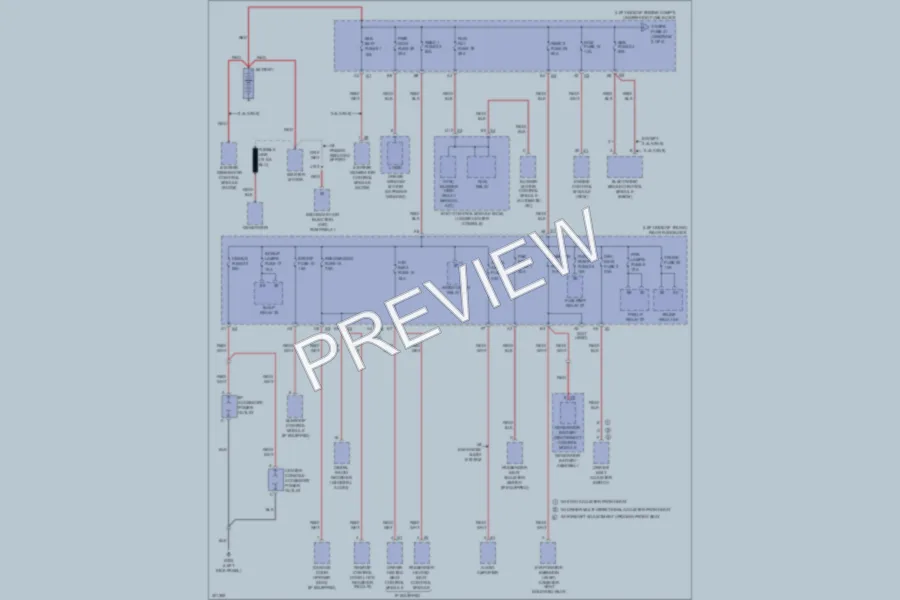 2009 Chevrolet Malibu Power Distribution wiring diagram preview