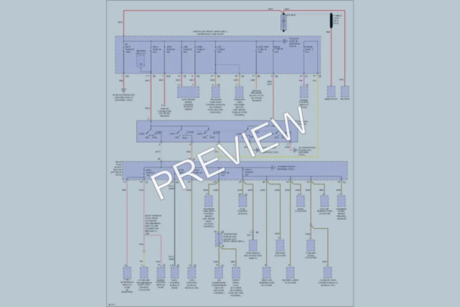 2009 Chevrolet TrailBlazer Power Distribution wiring diagram preview
