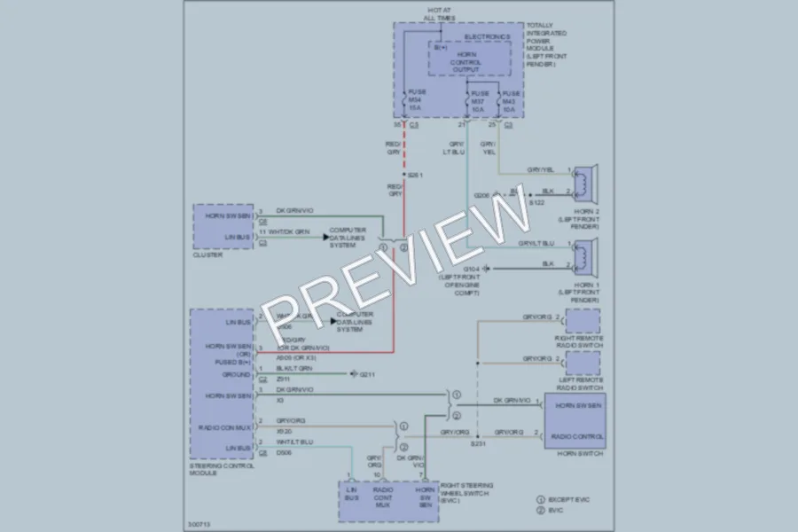 2009 Dodge R1500 Horn wiring diagram preview