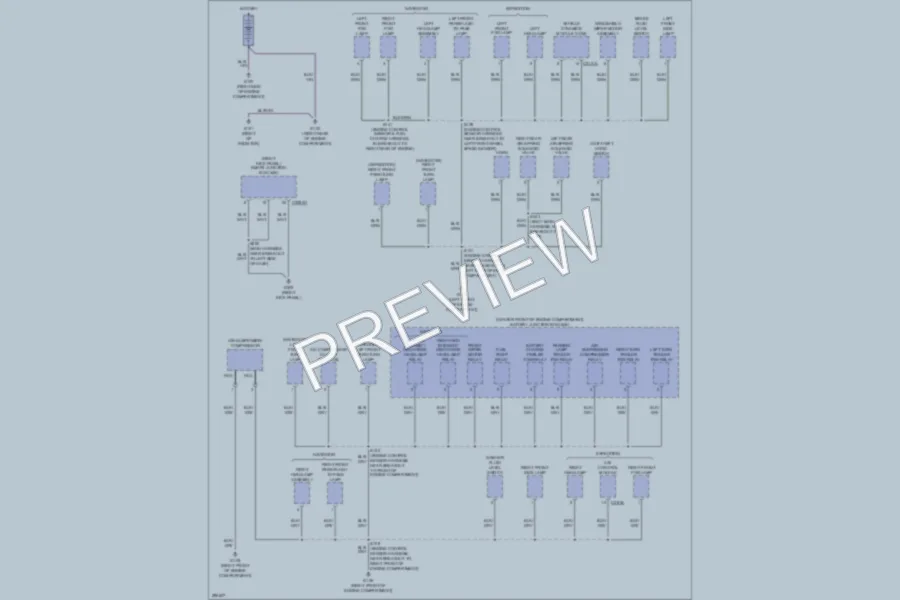 2009 Ford Expedition Ground Distribution wiring diagram preview