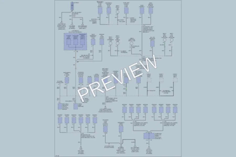 2009 GMC Envoy Ground Distribution wiring diagram preview