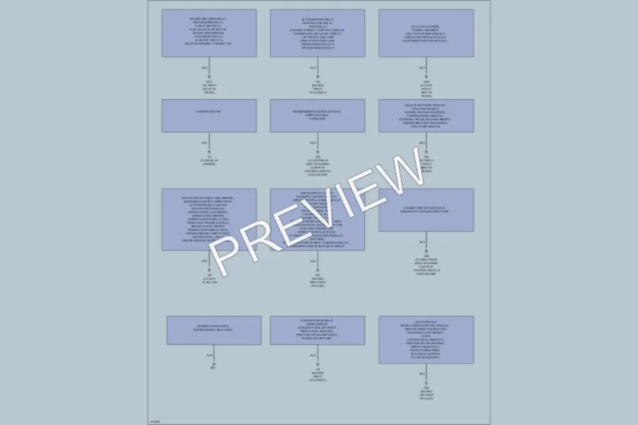 2009 Jaguar XJR Ground Distribution wiring diagram preview