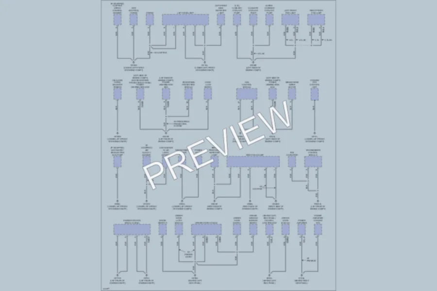 2009 Jaguar XK Ground Distribution wiring diagram preview