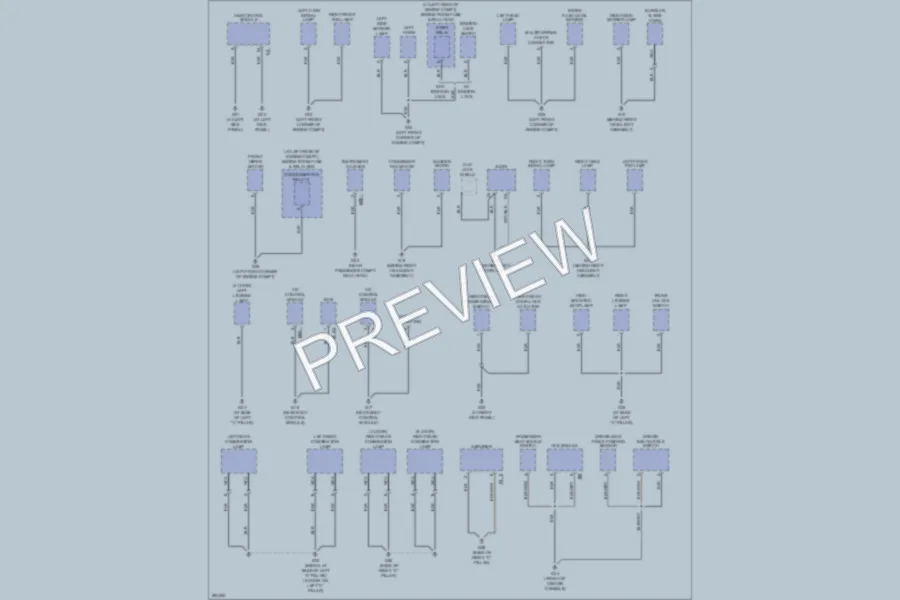 2009 Kia Rio5 Ground Distribution wiring diagram preview