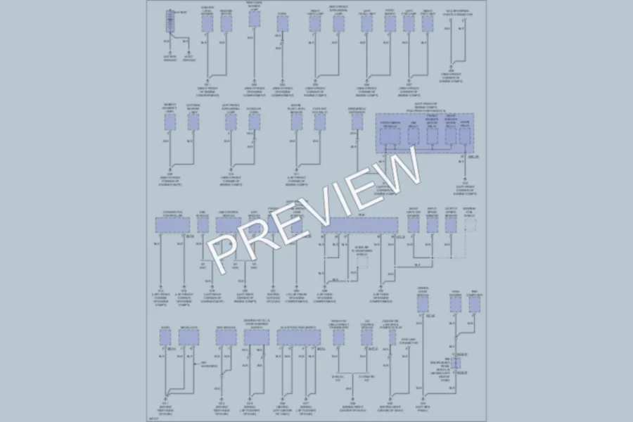 2009 Kia Sedona Ground Distribution wiring diagram preview
