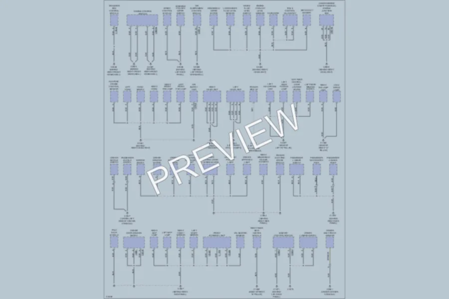 2009 LandRover RangeRoverSport Ground Distribution wiring diagram preview