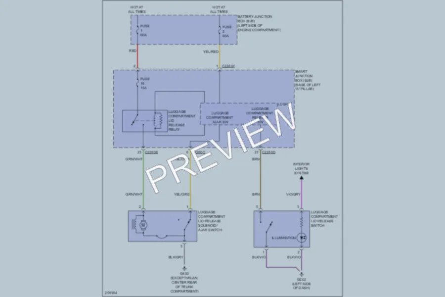 2009 Lincoln MKZ Trunk Tailgate Fuel Door wiring diagram preview