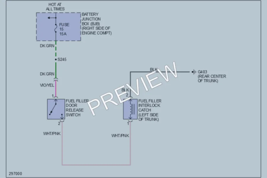 2009 Lincoln TownCar Trunk Tailgate Fuel Door wiring diagram preview