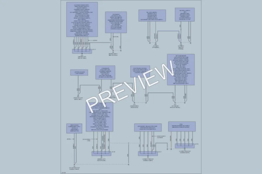 2009 Mazda RX8 Ground Distribution wiring diagram preview