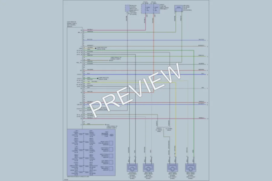 2009 MercedesBenz E320BLUETEC Anti Lock Brakes wiring diagram preview