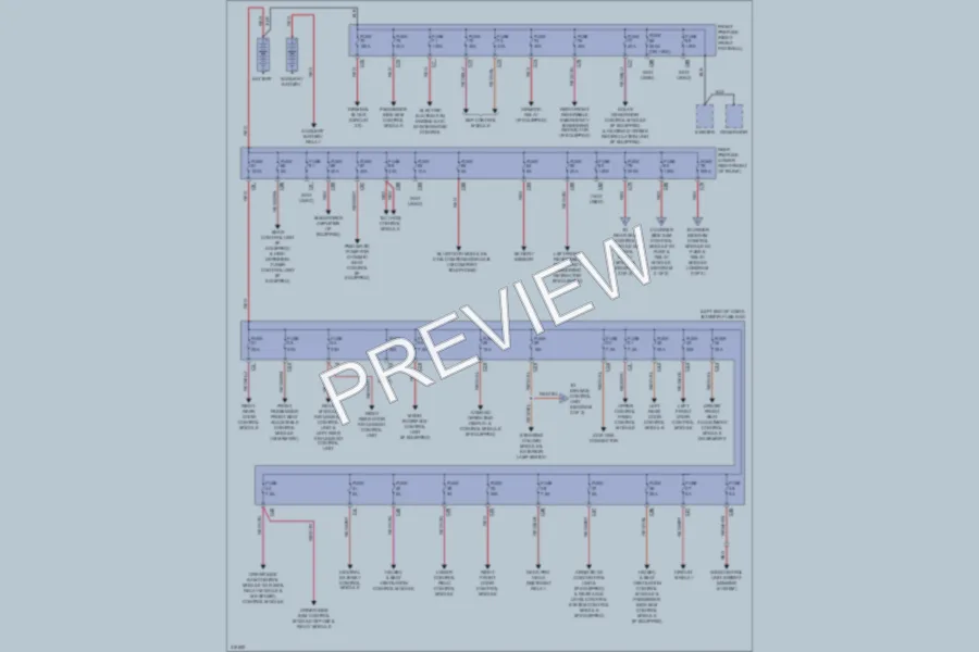 2009 MercedesBenz E320BLUETEC Power Distribution wiring diagram preview