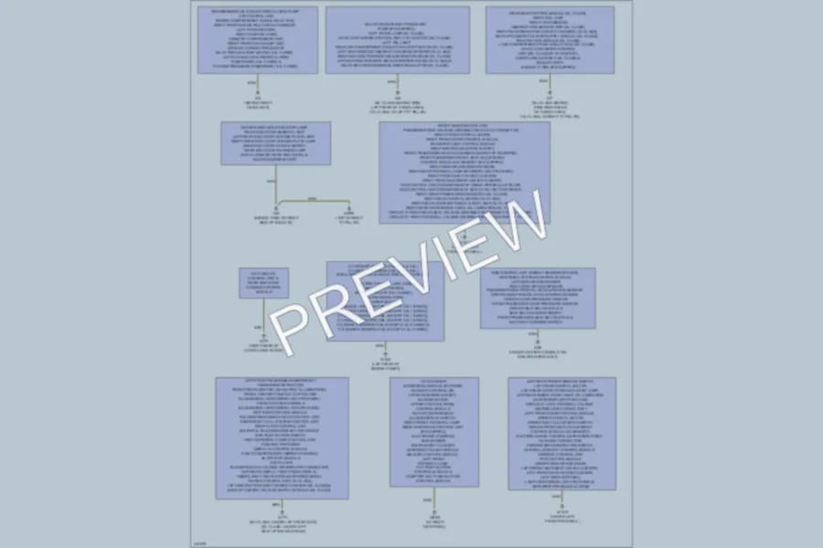 2009 MercedesBenz GL450 Ground Distribution wiring diagram preview
