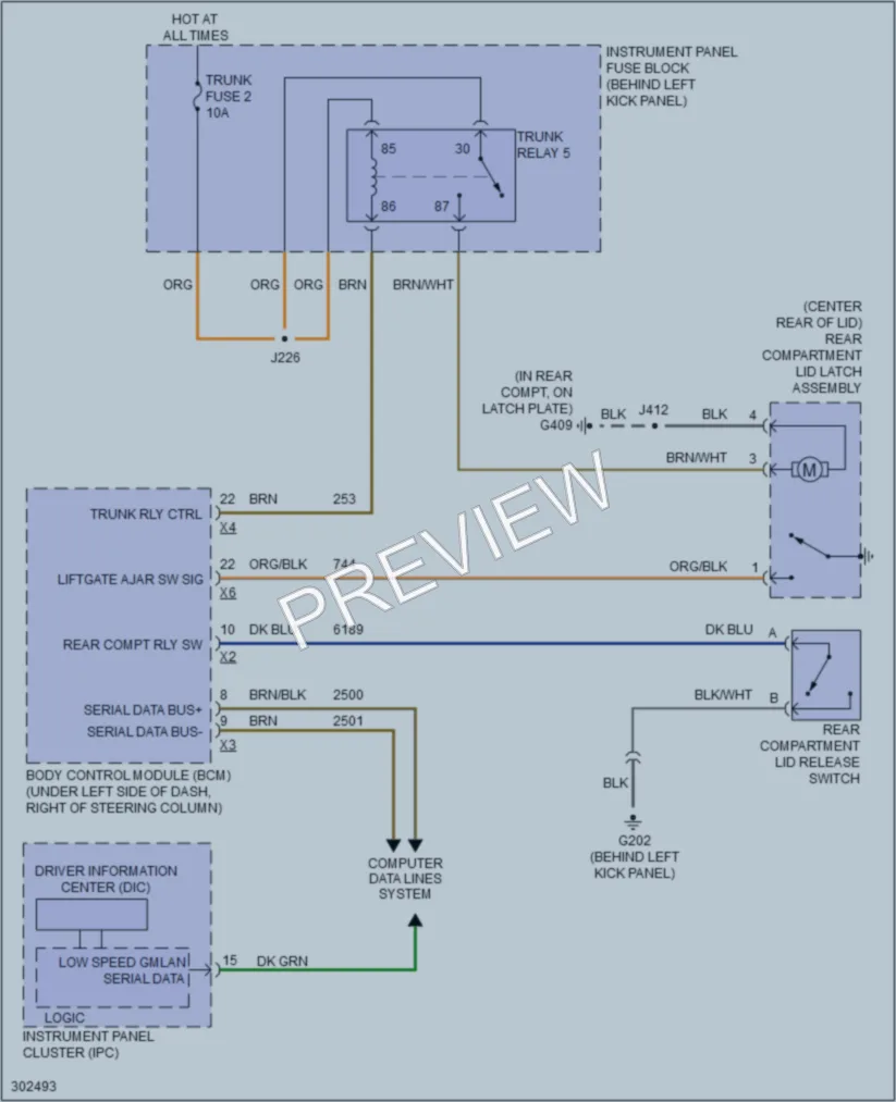 2009 Pontiac G8 Trunk Tailgate Fuel Door wiring diagram preview