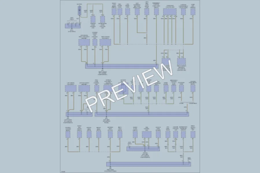 2009 Porsche 911 Ground Distribution wiring diagram preview