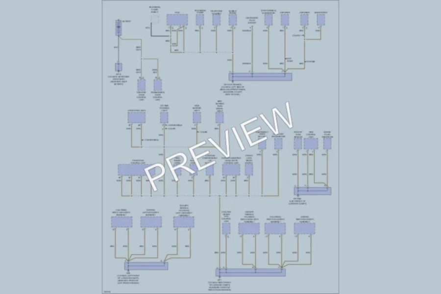 2009 Porsche Boxster Ground Distribution wiring diagram preview