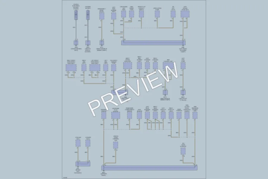 2009 Porsche Cayenne Ground Distribution wiring diagram preview