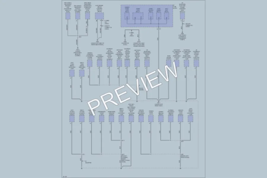 2009 Saturn VUE Ground Distribution wiring diagram preview