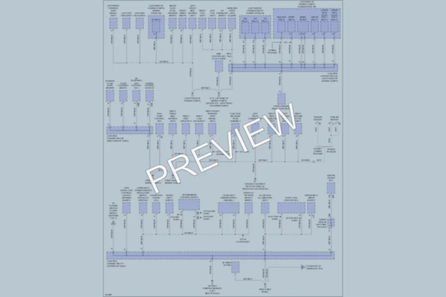 2009 Toyota Tundra Ground Distribution wiring diagram preview
