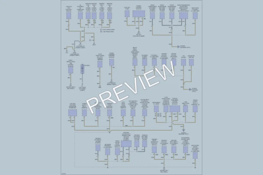 2009 Volkswagen Eos Ground Distribution wiring diagram preview