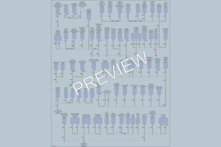 2009 Volkswagen GLI Ground Distribution wiring diagram preview