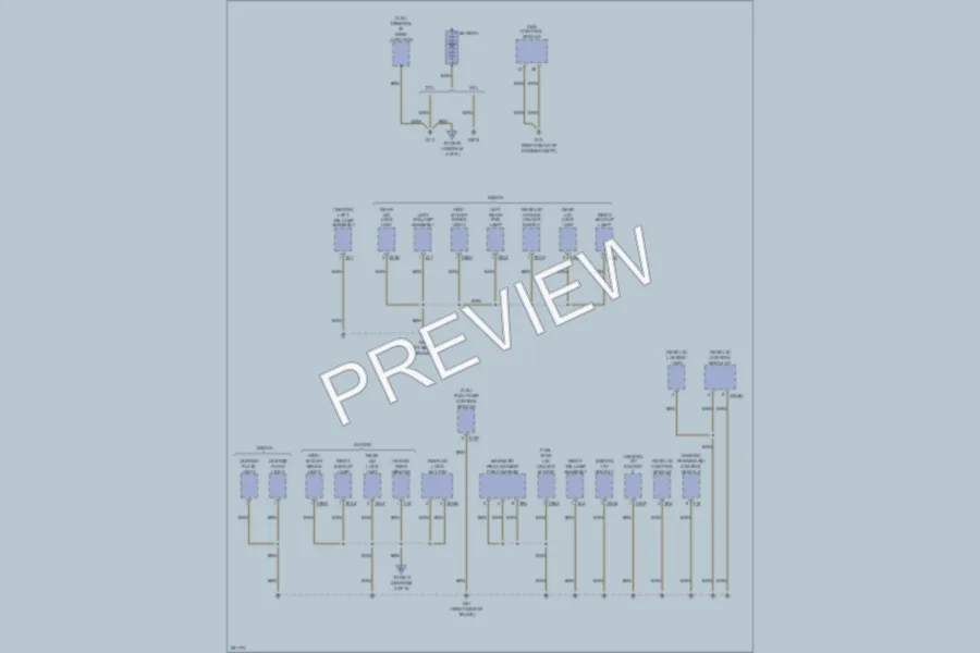 2009 Volkswagen Passat Ground Distribution wiring diagram preview