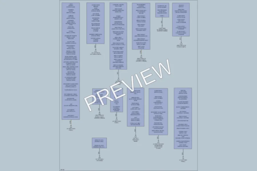 2009 Volvo XC90 Ground Distribution wiring diagram preview