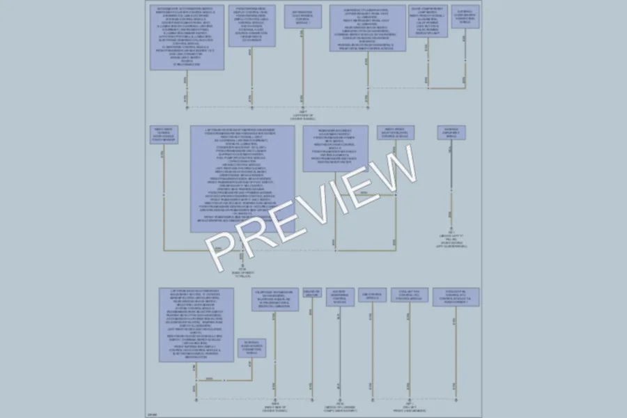 2010 Audi A4 Ground Distribution wiring diagram preview
