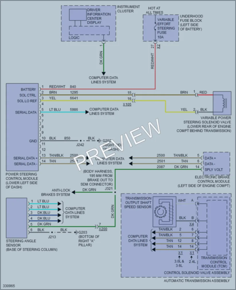 2010 Buick LaCrosse Electronic Power Steering wiring diagram preview