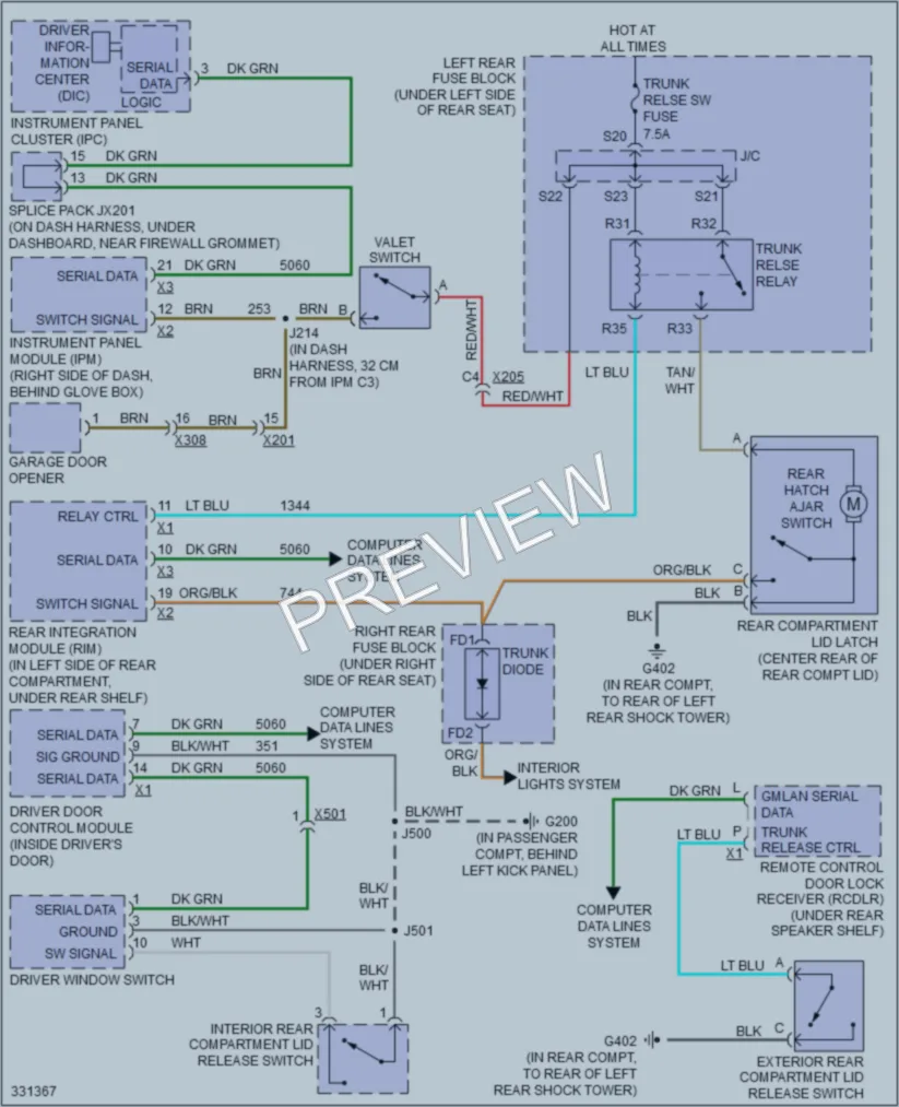 2010 Cadillac STS Trunk Tailgate Fuel Door wiring diagram preview