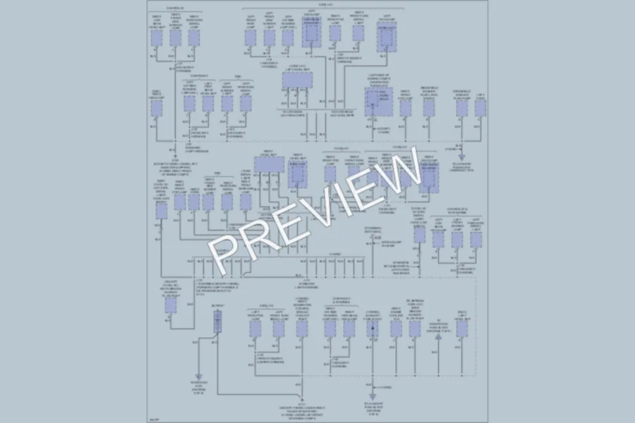 2010 Chevrolet C2500Suburban Ground Distribution wiring diagram preview