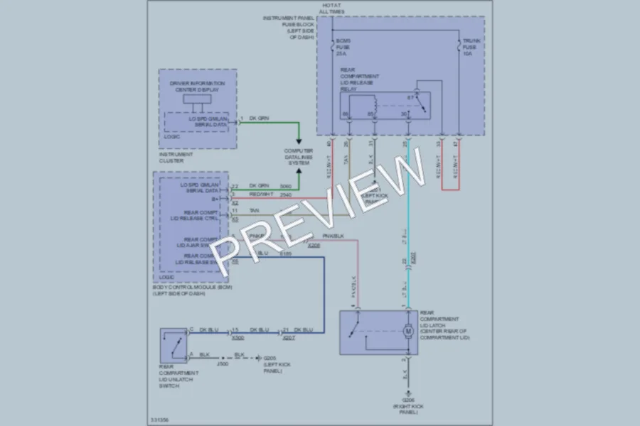 2010 Chevrolet Camaro Trunk Tailgate Fuel Door wiring diagram preview