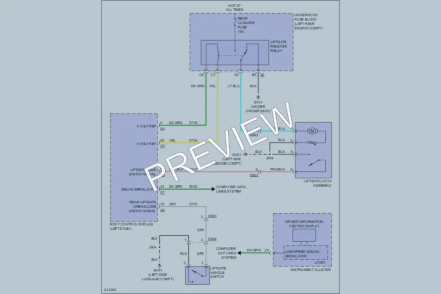 2010 Chevrolet Equinox Trunk Tailgate Fuel Door wiring diagram preview