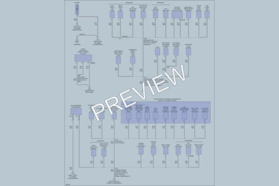 2010 Ford Expedition Ground Distribution wiring diagram preview