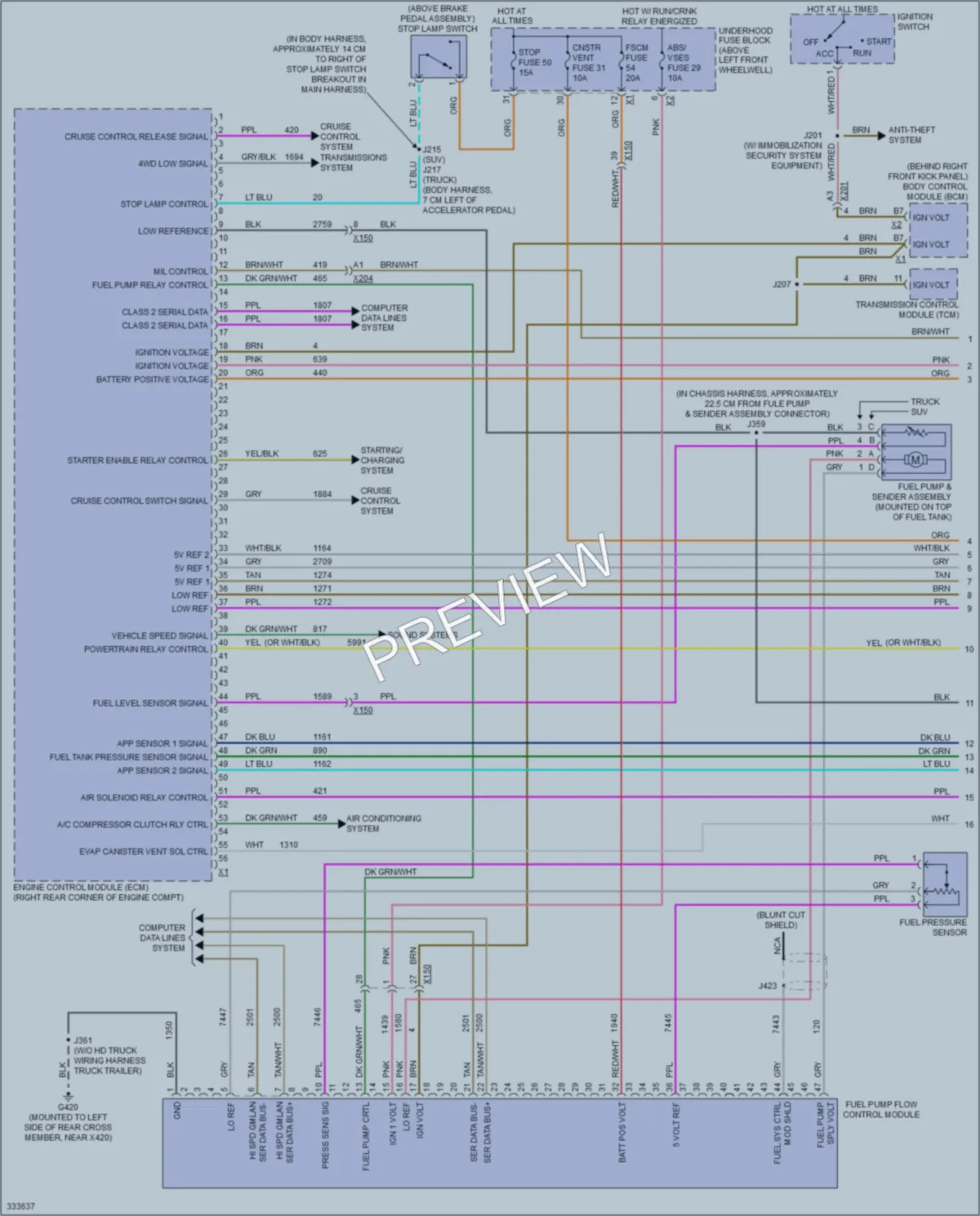 2010 HUMMER H3T Engine Performance wiring diagram preview