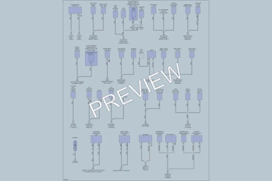 2010 Kia Rio Ground Distribution wiring diagram preview