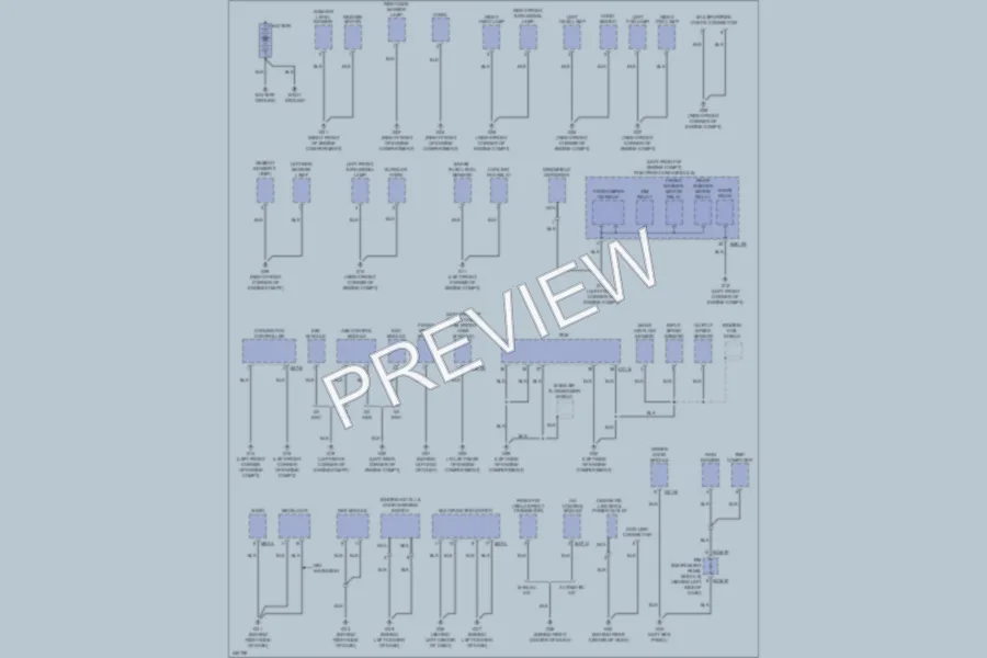 2010 Kia Sedona Ground Distribution wiring diagram preview