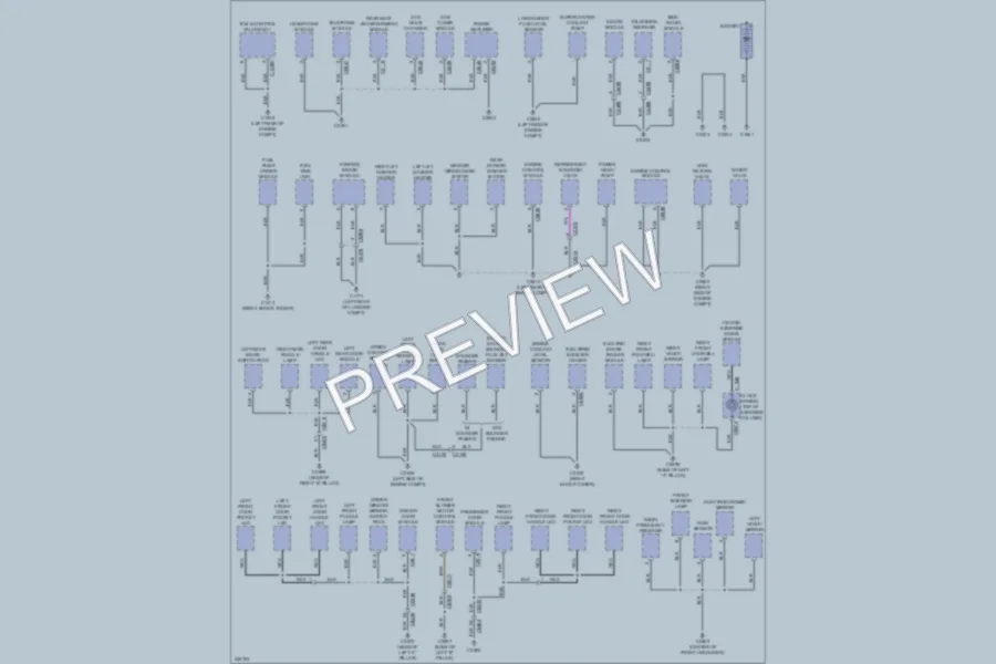 2010 LandRover RangeRover Ground Distribution wiring diagram preview