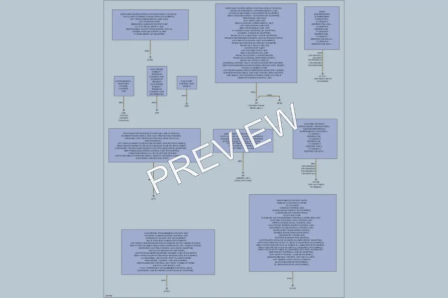 2010 MercedesBenz E350 Ground Distribution wiring diagram preview