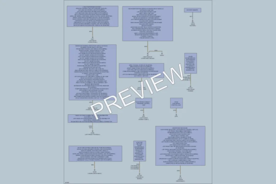 2010 MercedesBenz GLK350 Ground Distribution wiring diagram preview