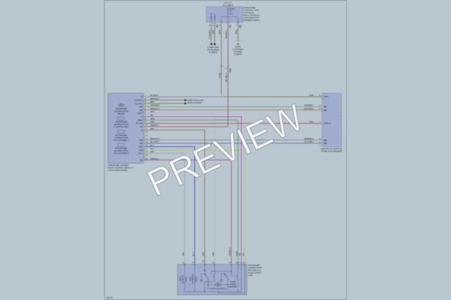 2010 MercedesBenz GLK350 Power Top Sunroof wiring diagram preview