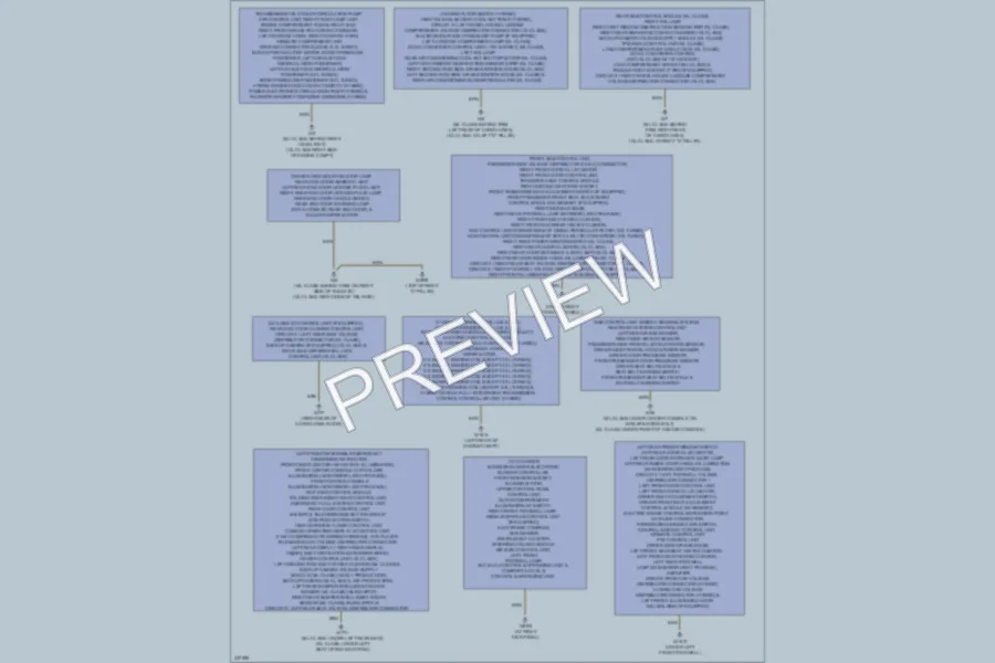 2010 MercedesBenz ML350BLUETEC Ground Distribution wiring diagram preview