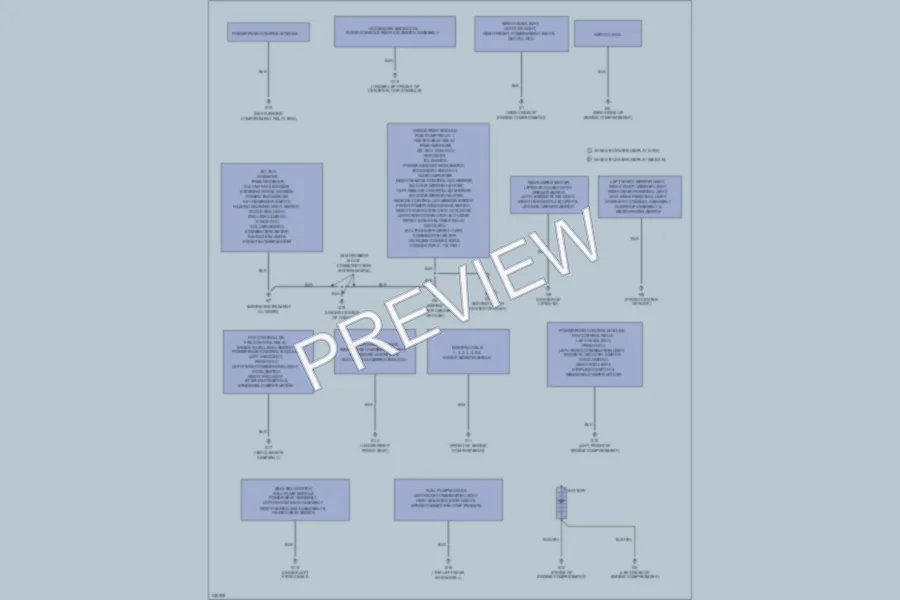 2010 Mitsubishi Endeavor Ground Distribution wiring diagram preview
