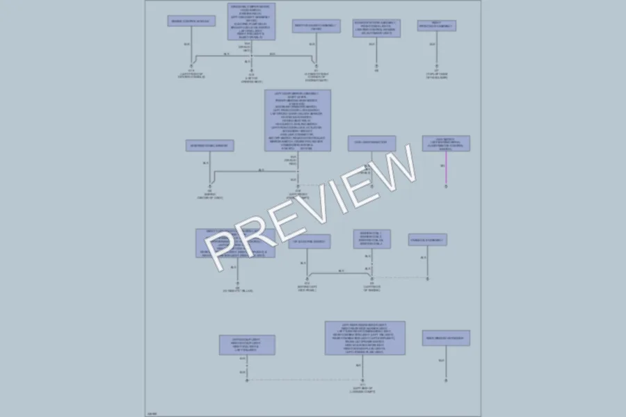 2010 Mitsubishi LancerEvolution Ground Distribution wiring diagram preview