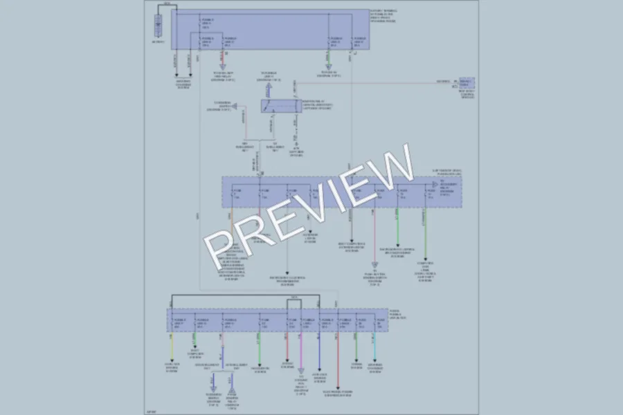 2010 Nissan cube Power Distribution wiring diagram preview