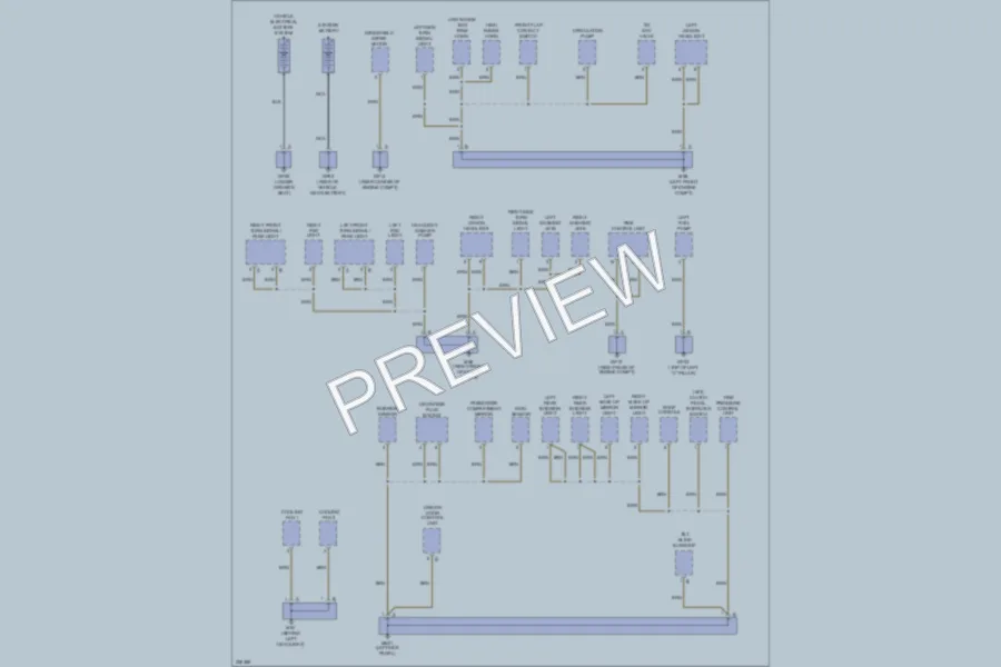 2010 Porsche Cayenne Ground Distribution wiring diagram preview